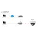 2. LevelOne FCS-3101 - Network Security Camera - Pan/Tilt - Color (Day & Night) - 2 MP - 1920 x 1080 - Fixed Focus - Audio - LAN 10/100 - MPEG-4, AVI, MJPEG, 3GPP, H.264 - DC 12V / AC 24V / PoE