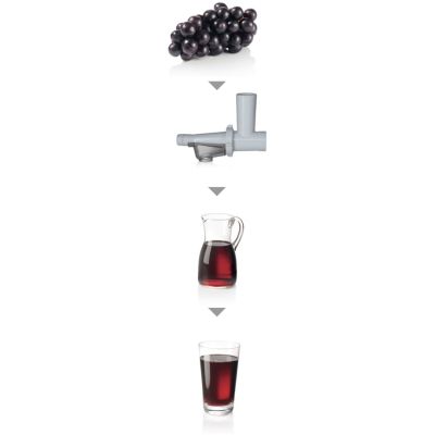 7. BOSCH MFW 68660 meat grinder