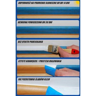 2. MAKO PROFESSIONAL PAINTING TAPE 48MMx50M BLUE