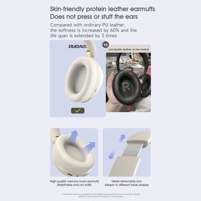 9. Dudao X22 Max Wireless On-Ear Bluetooth Headphones with ANC - Beige