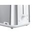 3. Braun HT 1510 8 2 cups 900 W Stainless steel, White