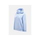 6. Peak Performance W Original Small Logo Hoo Sweatshirt Blue