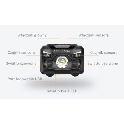 4. MONTIS RECHARGEABLE LED HEADLAMP WITH MOTION SENSOR. MT001