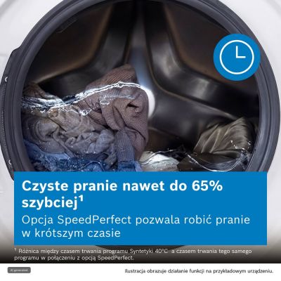 18. BOSCH WGG244Z0PL Washing Machine
