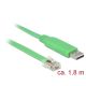 DeLOCK 62960 USB Cable USB A Green