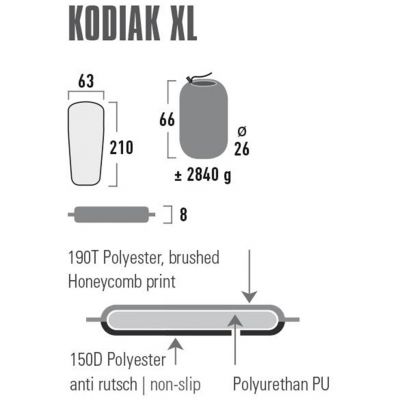 6. High Peak Kodiak XL Self-Inflating Mat 210x63x8 41131