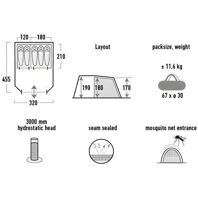 16. High Peak Torri 5.0 Tent Dark Grey-Green 11804