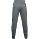 11. Under Armor Rival Fleece 3Logo Jogger Pants M 1357 131 012