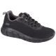 Skechers Bobs Sport B Flex - Quick Pivot 117328-BBK Black 36