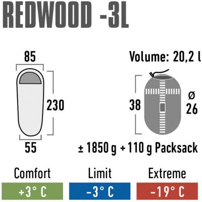 17. High Peak Redwood sleeping bag 3 L 23092