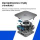 29. HP Thunderbolt 4 Ultra 280W G6 Dock