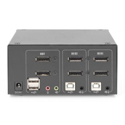 2. KVM switch, 2 ports, 4K 60Hz, 4xDP IN, 2xDP OUT, 2xUSB A, 2x Audio IN&OUT