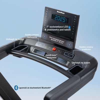 7. Nordictrack Commercial Le NTL13125 Electric Treadmill
