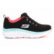 6. Skechers D&#39;lux Walker Fresh Finesse W 149368-BKMN