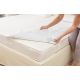 21. Heating insert for Medisana 61220 bed (1500mm / 800mm)