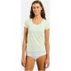 3. Women's Odlo ACTIVE F-DRY LIGHT BL TOP crew-neck short-sleeve T-shirt, green