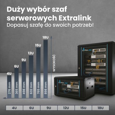 13. Extralink 4U 600x600 Black Wall-Mounted Rack Cabinet