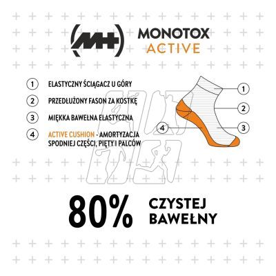 4. Monotox Basics Ankle Socks Active Cushion 2-pack MX20008