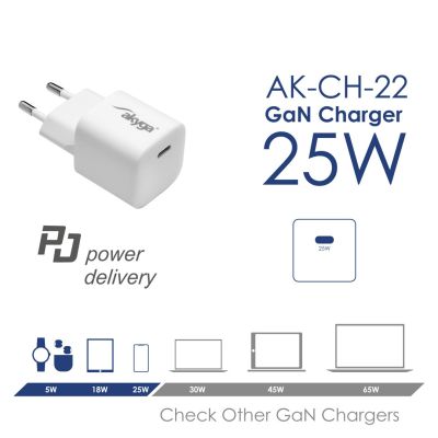 5. AKYGA 25W USB-C PD GAN WALL CHARGER 5-12V / 2.08-3A WHITE AK-CH-22