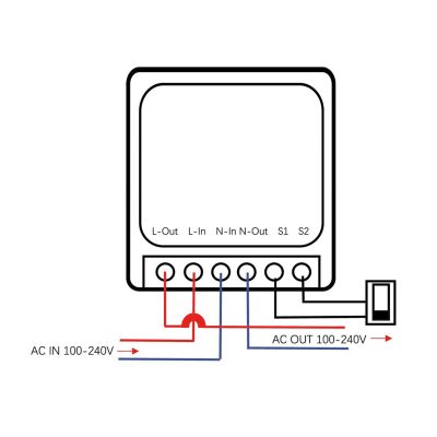 2. GREENBLUE WIFI RELAY IN-WALL, ANDROID/IOS/ALEXA/GOOGLE HOME, 100-240V AC, 50/60HZ, MAX.16A, FOR LED 150W GB739