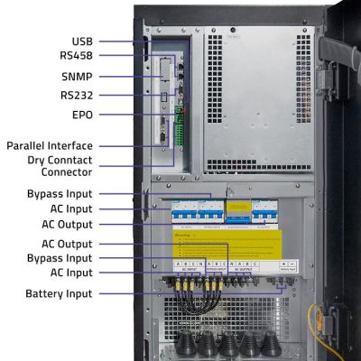 5. Qoltec 3-phase UPS | 10kVA | 8kW | LCD