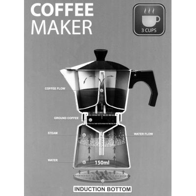 8. MR-1667-6 MAESTRO 6-cup coffee maker