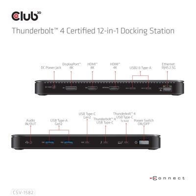 6. CLUB3D Club 3D, TB4 12-in-1 Docking Station