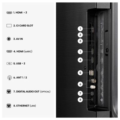 53. Hisense 55A6S 139.7 cm (55") 4K Ultra HD Smart TV Wi-Fi Black