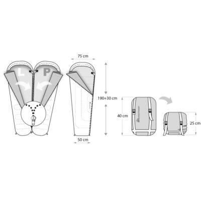 37. Meteor Samar 81103,81113 sleeping bag