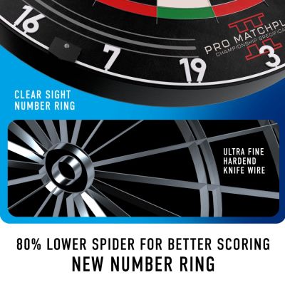 4. Harrows Pro MatchPlay 2 Shield