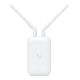 4. Ubiquiti UACC-UK-Ultra-Omni-Antenna-AO antenna RP-SMA 4 dBi omnidirectional antenna