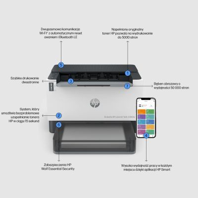 32. HP Laserjet Tank 2504Dw Printer,