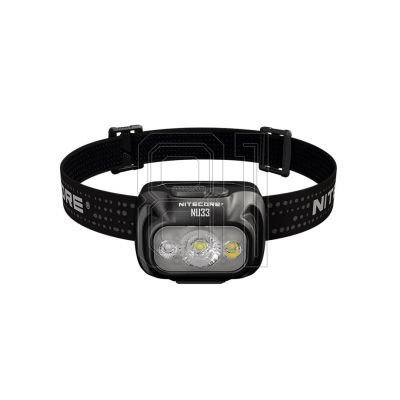 9. Nitecore NU33 Headlamp