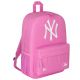 2. New Era MLB Stadium Pack New York Yankees Backpack 60357026