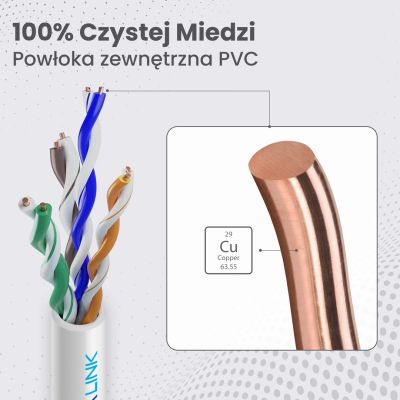 4. Extralink CAT5E UTP (U/UTP) V2 Indoor Twisted Pair Network Cable 100M
