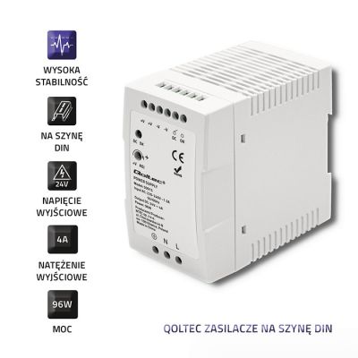 2. QOLTEC DIN RAIL POWER SUPPLY 96W | 24V | 4A | WHITE | SLIM