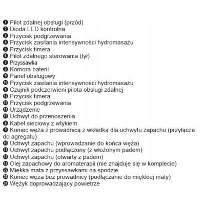 7. Bath Spa New Medisana BBS Bath Mat
