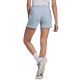 9. adidas Essentials Linear French Terry Shorts W IL3355