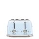 3. SMEG toaster model TSF03PBEU pastel blue