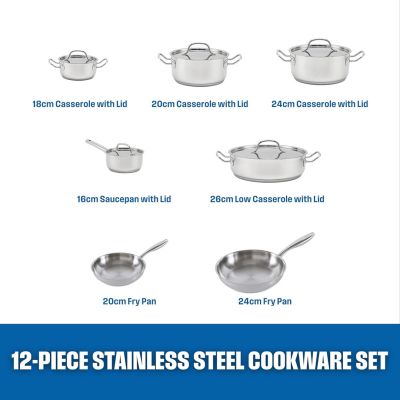 2. ELLE Home ECCS200412A steel cookware set, 12 pieces