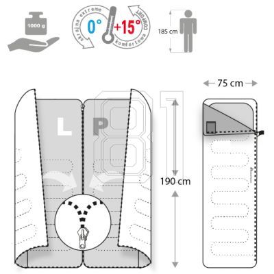 36. Sleeping bag Meteor Dreamer 81124-81125