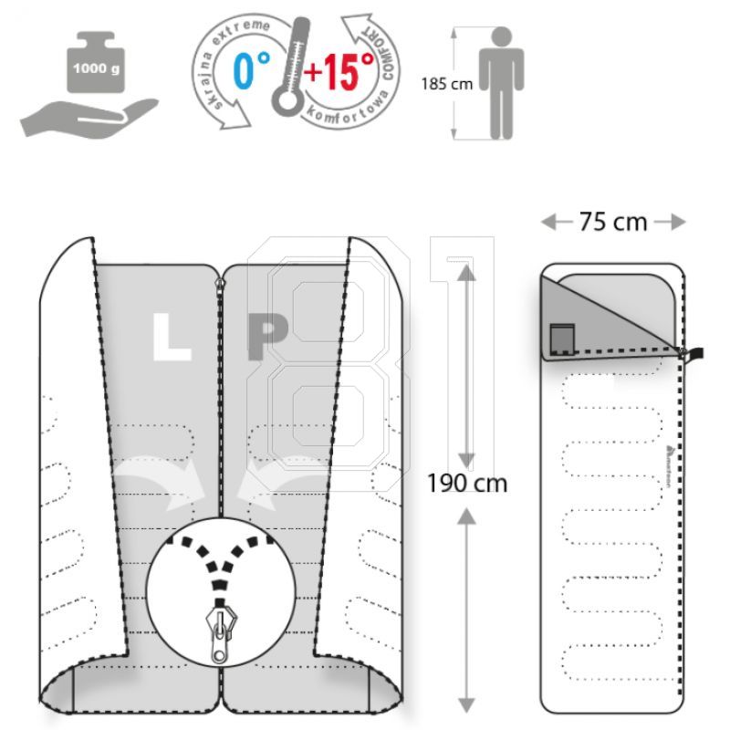 36. Sleeping bag Meteor Dreamer 81124-81125