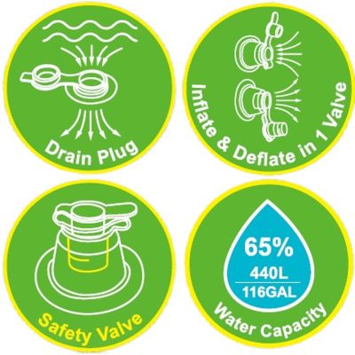 21. FAMILY INFLATABLE POOL RECTANGULAR 2-RING RAINBOW 195x140x47CM 51470