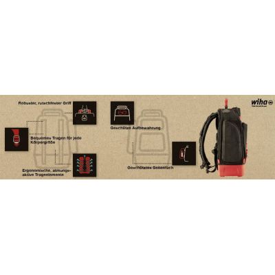 11. Wiha 45528 uncategorized