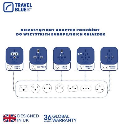 6. TRAVEL BLUE UNIVERSAL WORLD TO SCHUKO TRAVEL ADAPTER