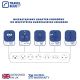 6. TRAVEL BLUE UNIVERSAL WORLD TO SCHUKO TRAVEL ADAPTER