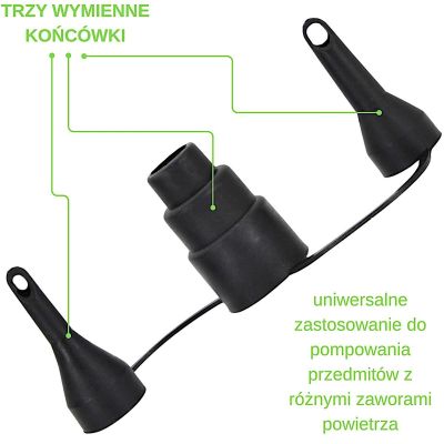 4. ELECTRIC PUMP 12/230V 60W REDCLIFFS