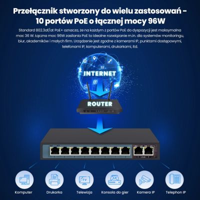 6. EXTRALINK CERES 8-PORT POE SWITCH 48V 10/100MB 802.3AF 15.4W PER PORT
