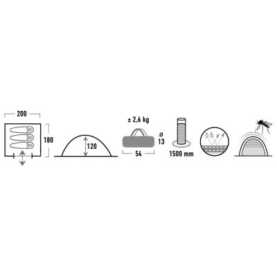 10. High Peak Beaver 3 Tent Blue 10167