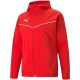 3. Puma teamRise All Weather Jacket M 657396 01
